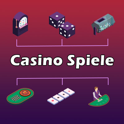 Casino Spiele