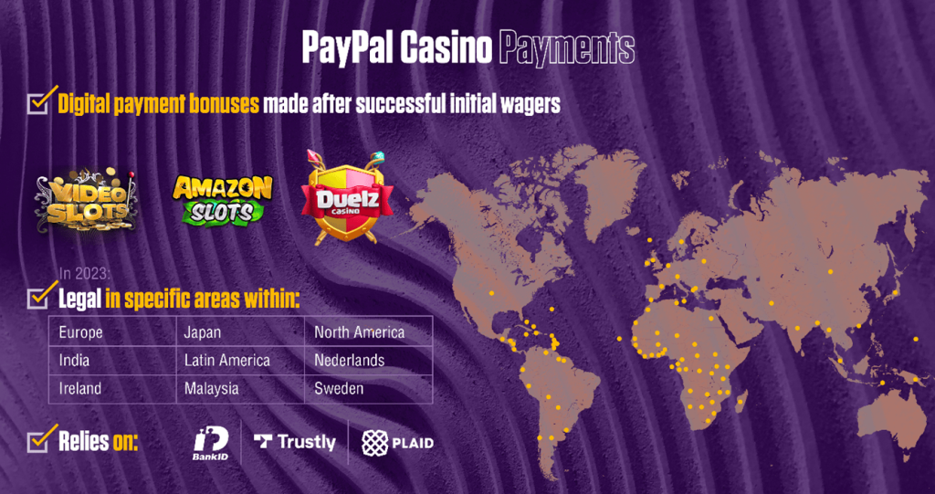 Payments at Online casinos that offer bonuses for using paypal